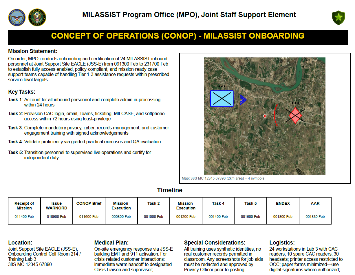MilAssist - Military Career Assistant